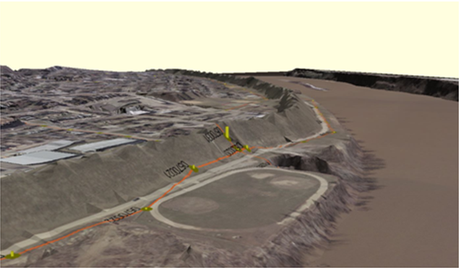 Terrain